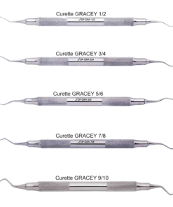 Curettes Spécifiques De Gracey